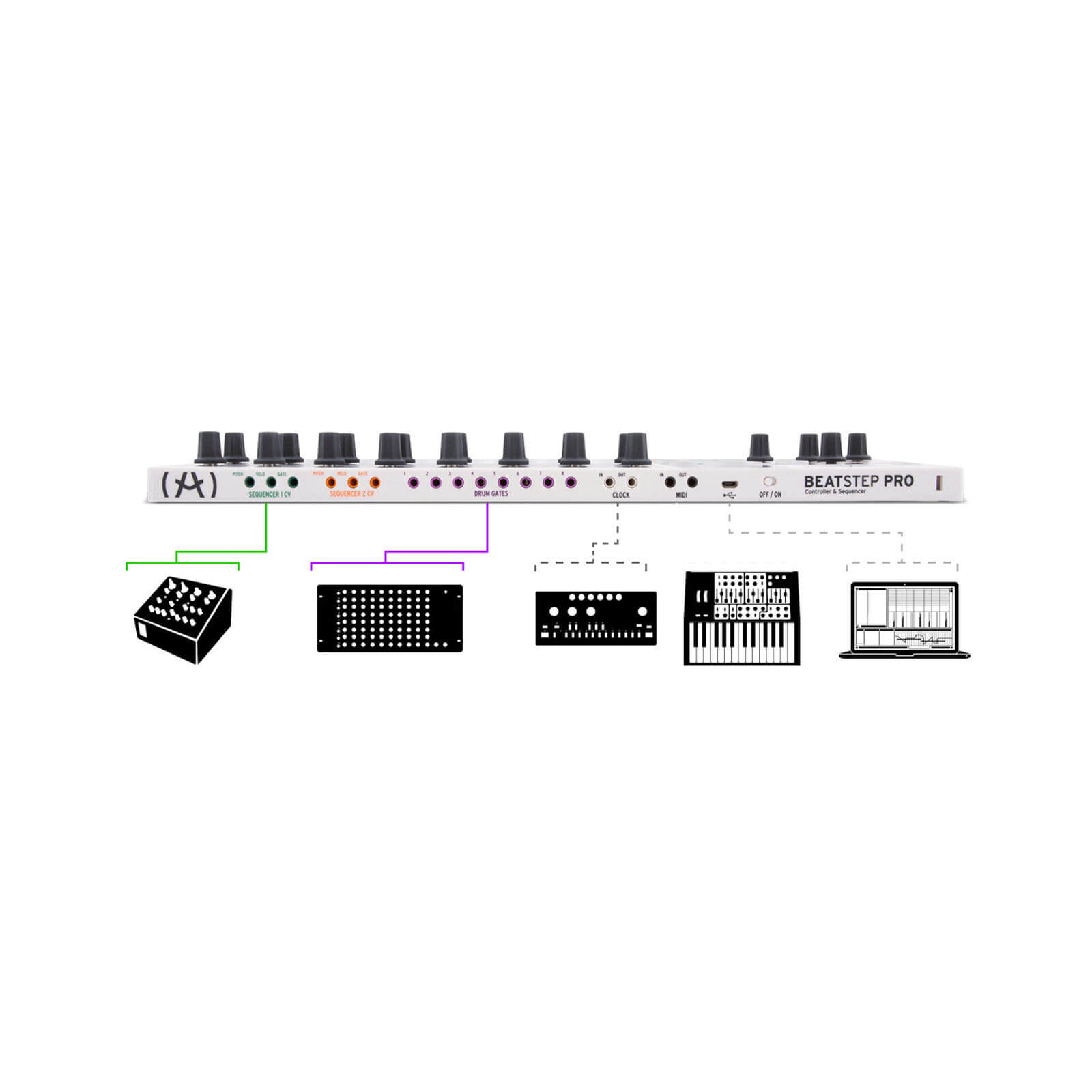 ARTURIA_BEATSTEP PRO_3